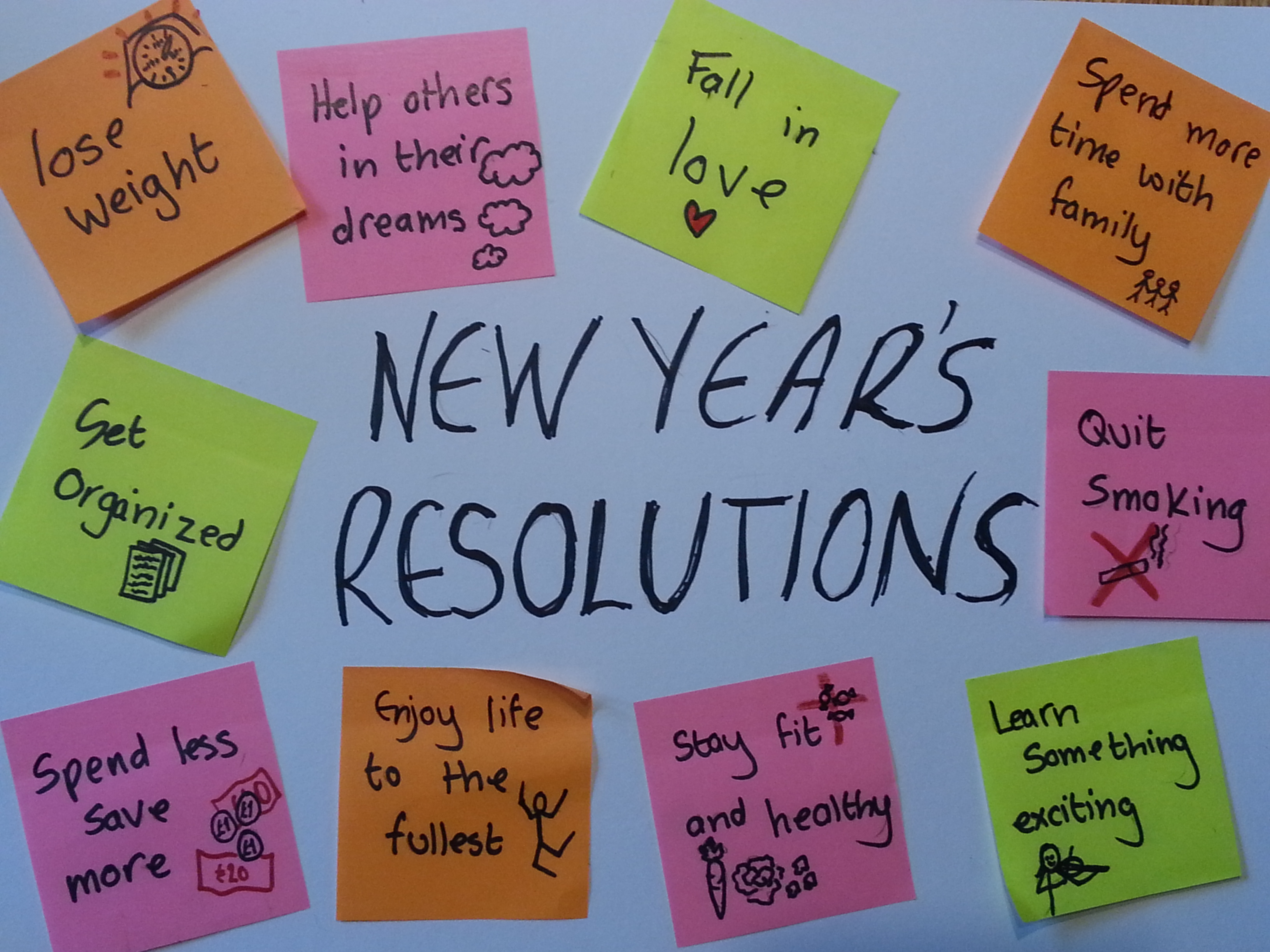 New лета. New year Resolutions примеры. Проект my New year Resolution. New year`s Resolutions. My New year Resolutions примеры.